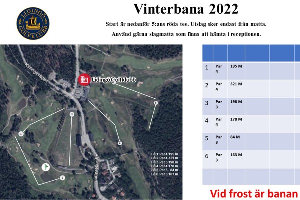 18 hålsbanan stängde för säsongen söndagen den 30 oktober och nu är det  Vinterbanan över 6 hål som gäller